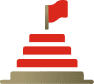 The Three-Part Make BIG Happen System
