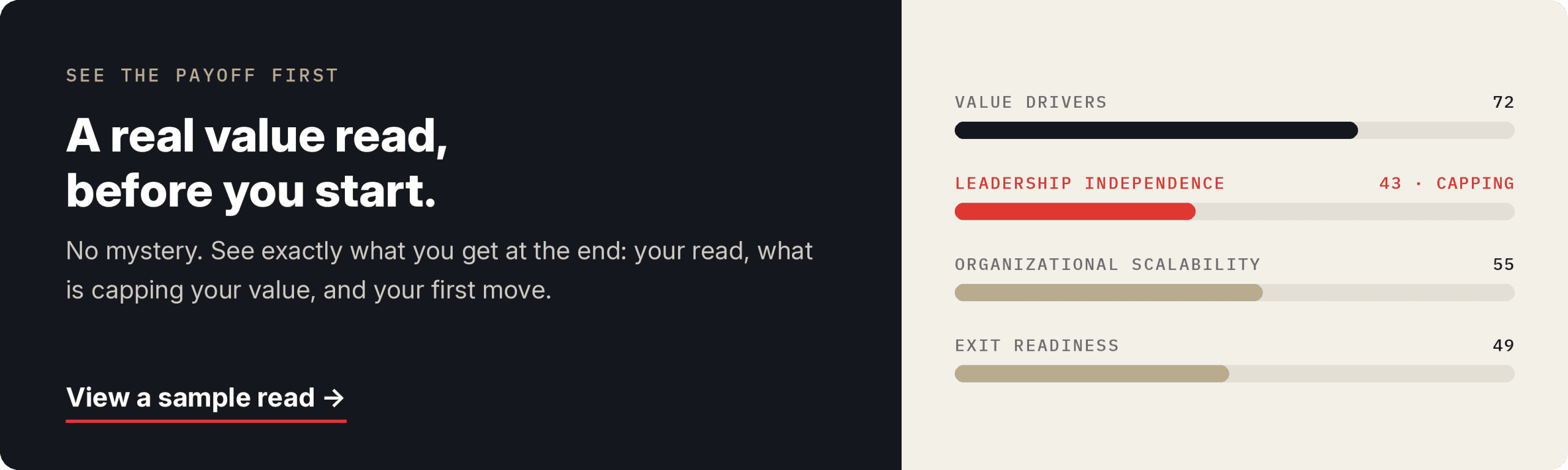 The Multiple Assessment Sample Teaser Image - CEO Coaching International